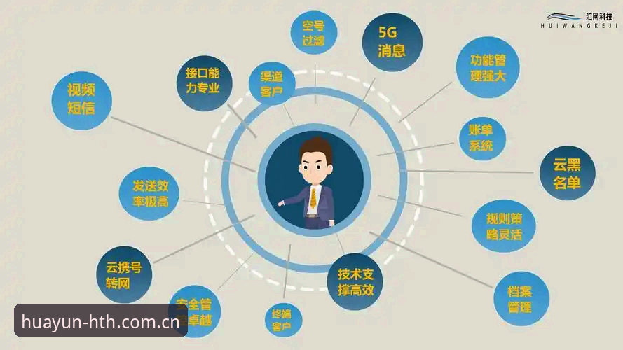 华体育平台vs同类应用：稳定平台对比与选择指南